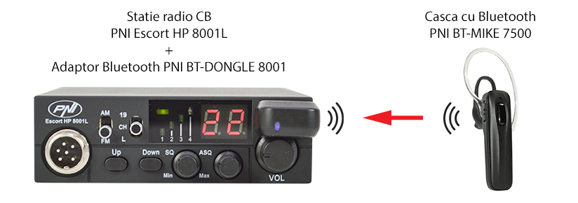 Fone de ouvido Bluetooth PNI BT-MIKE 7500 com microfone