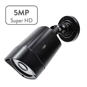 IP camera 5 sqm