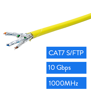 Cablu S/FTP CAT7 PNI SF07