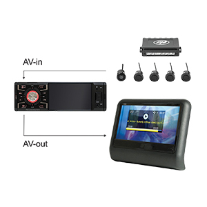 PNI Clementine 9545 car MP5 player