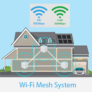 Sistem Mesh Wi-Fi PNI GB1200 Gigabit 