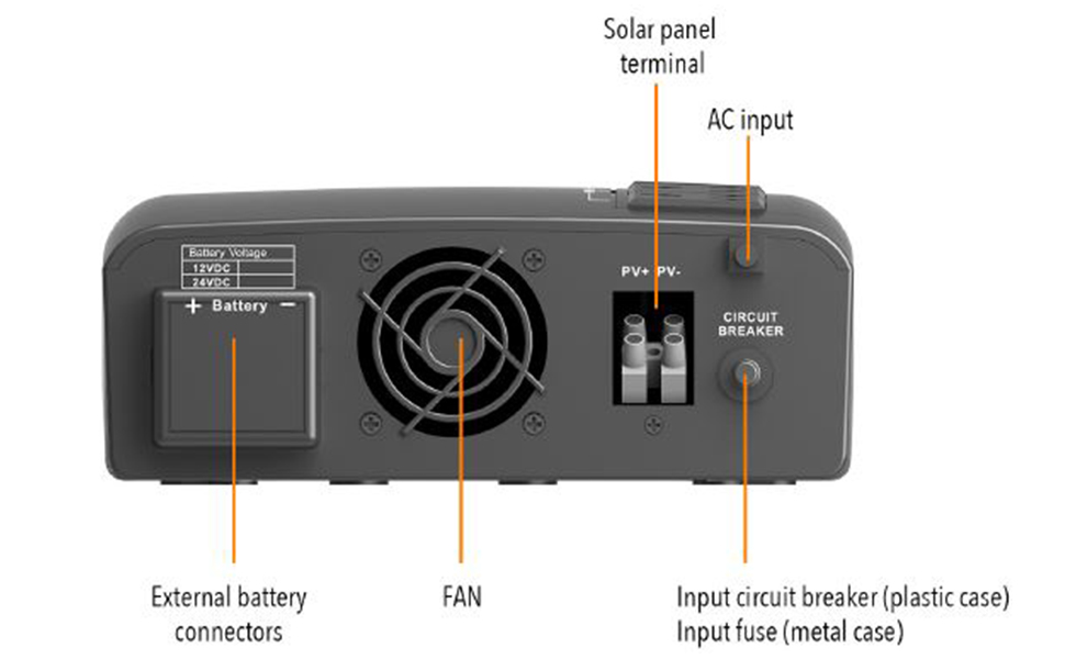 SC1100B-c