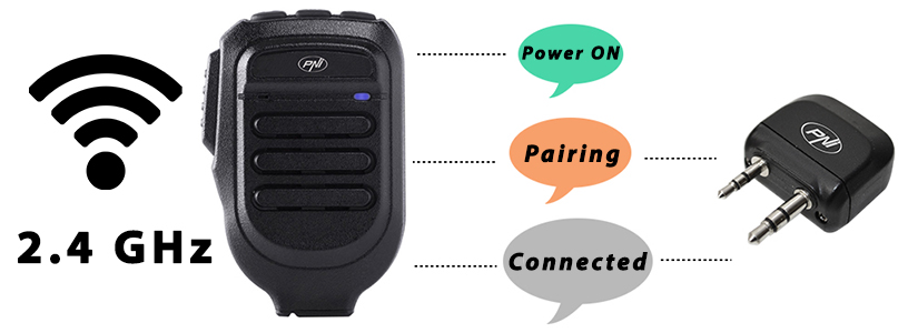 Radio station, CB, Microphone, wireless, dongle, PNI, bluetooth