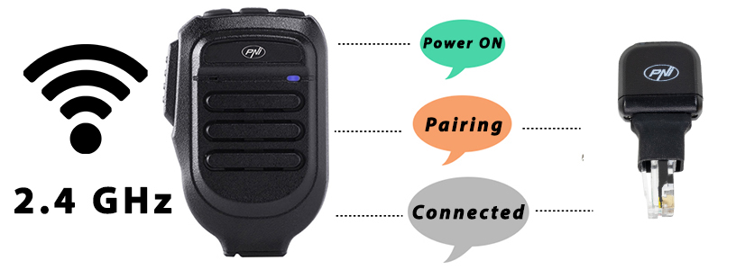 Radio station, CB, Microphone, wireless, dongle, PNI, bluetooth