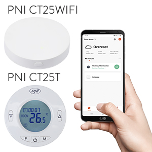 tête thermostatique, intelligente, pni, internet