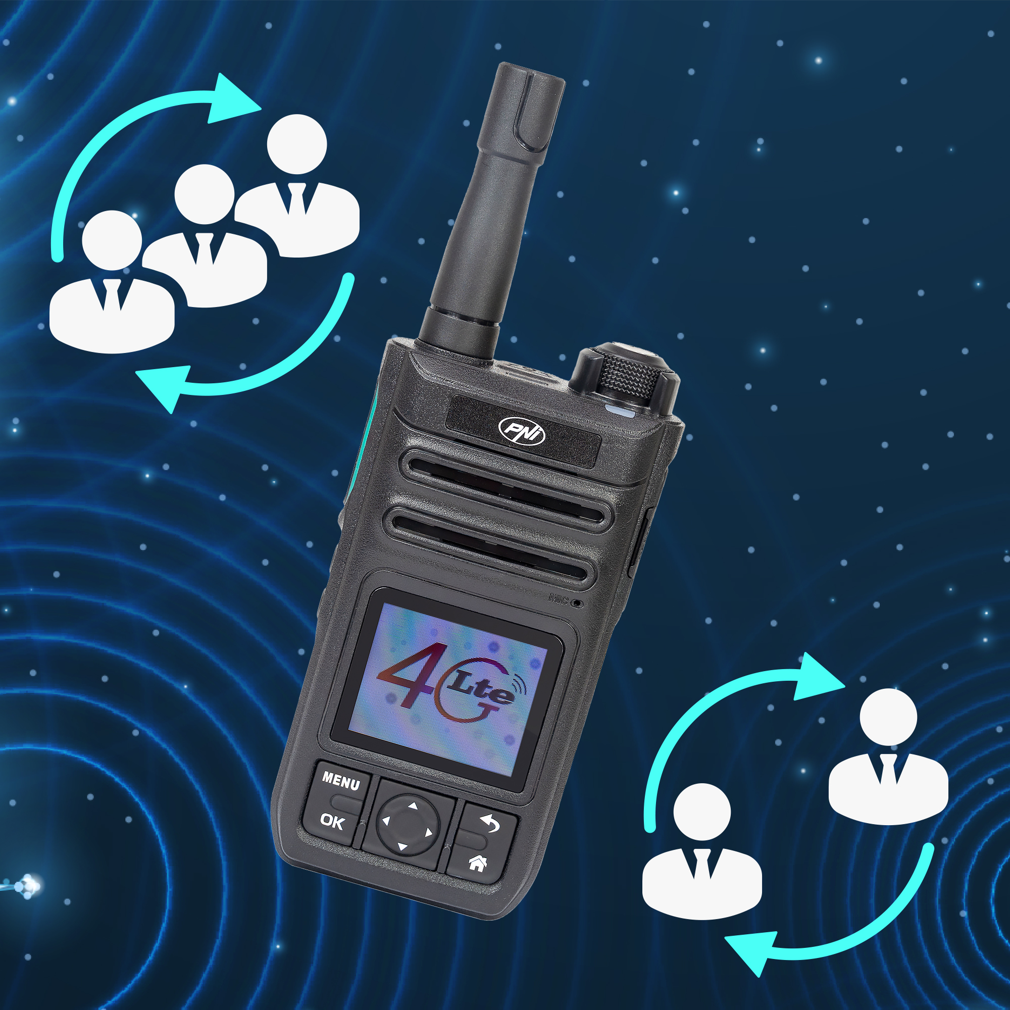 PNI PoC 1800 radio station, GSM 4G LTE, Wi-Fi