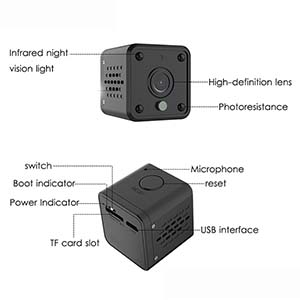 Camera supraveghere mini PNI SafeHome PT945M