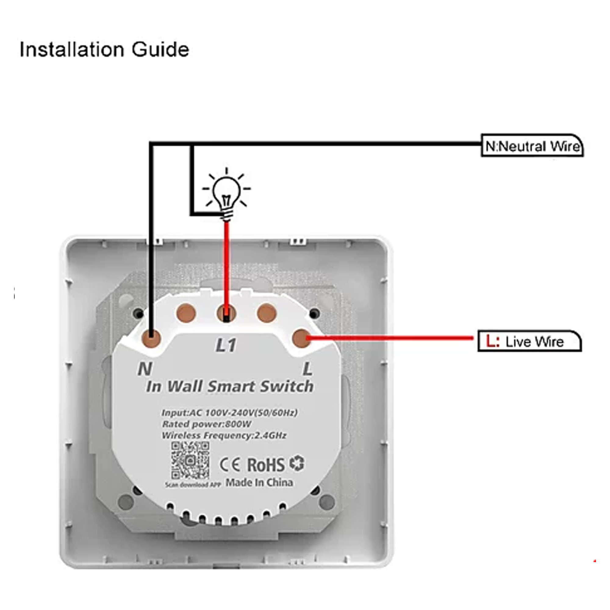 Intrerupator inteligent simplu PNI SmartHome WS121 pentru control lumini prin internet cu App Tuya Smart, compatibil Amazon Alexa si Google Home - 2 | YEO