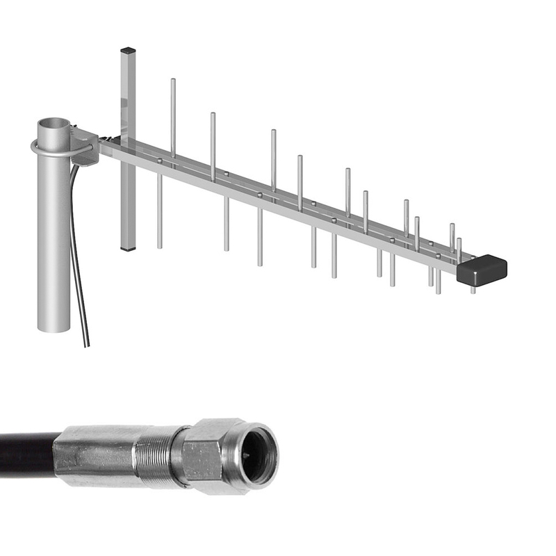 Scenarii de utilizare pentru eficiență maximă