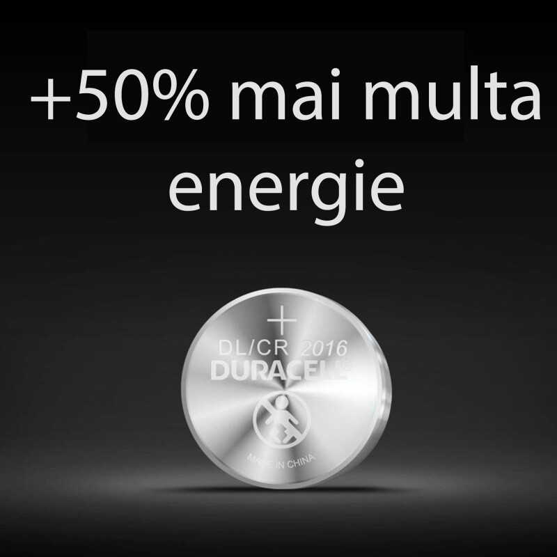 Scenarii variate de utilizare