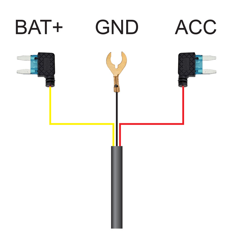 Kontinuierliche und sichere Konnektivität