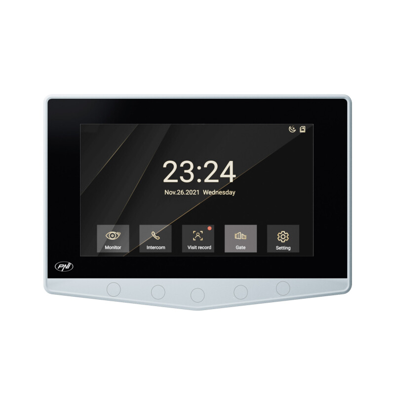 Video monitor for efficient intercom