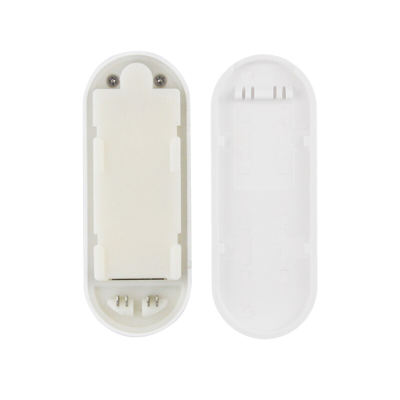 Design funcțional și eficient