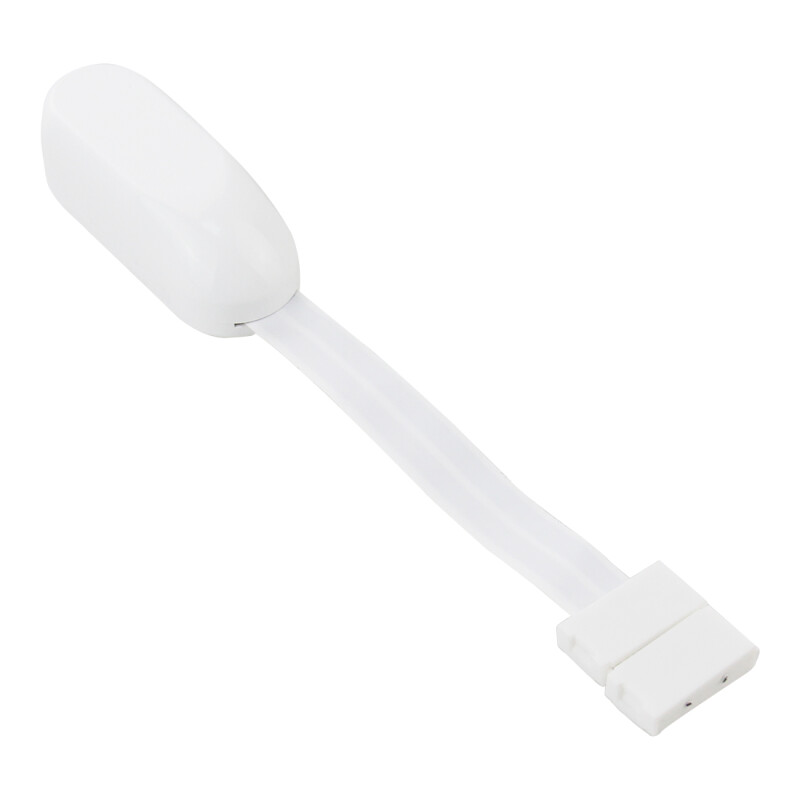 Scenarii de utilizare eficiente