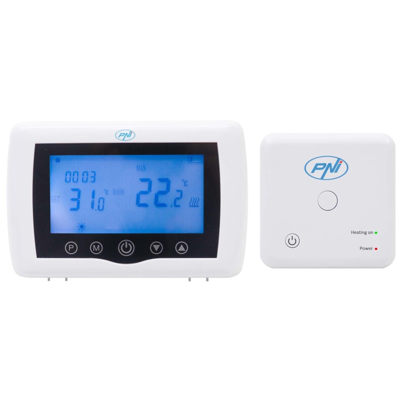 Έξυπνος έλεγχος μέσω Διαδικτύου