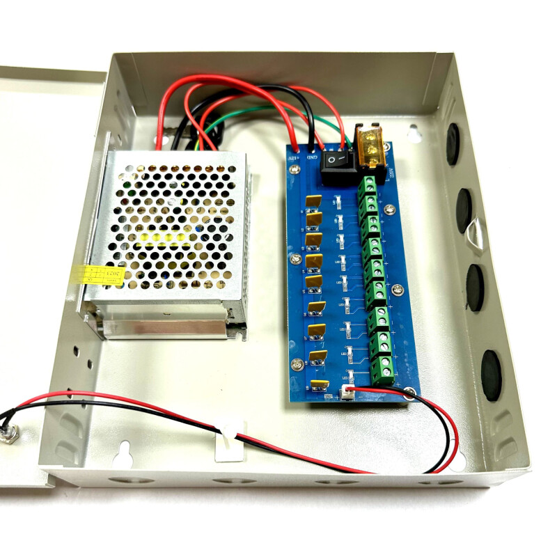 Practical usage scenarios