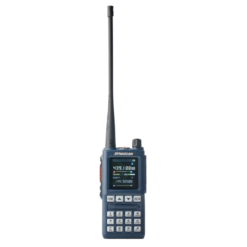 Control eficient cu Dynascan UV-101