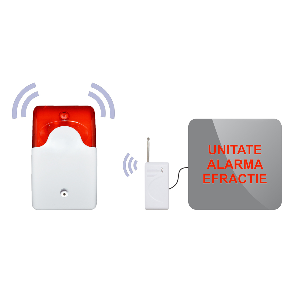 Sirena de interior wireless PNI A014 pentru sistem de detectie la efractie compatibil cu PNI PG200 2700A